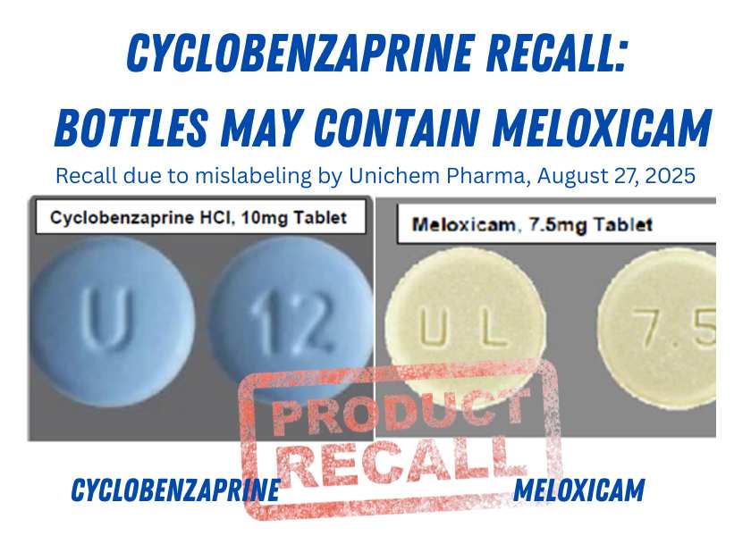 Recall Cyclobenzaprine from Unichem